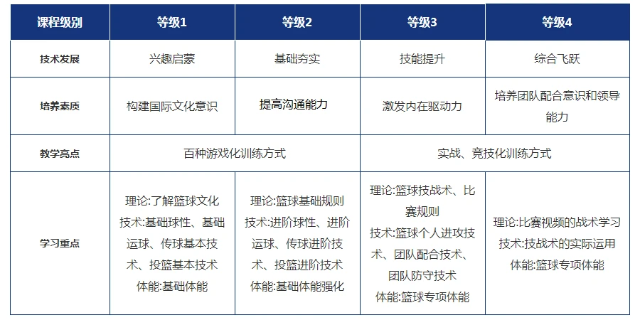 哪里可以找到推广篮球发展的资源_2